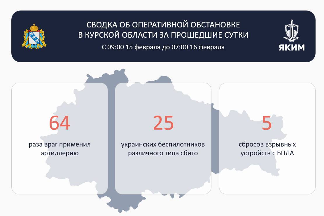 За сутки Курскую область атаковали 25 беспилотников ВСУ
