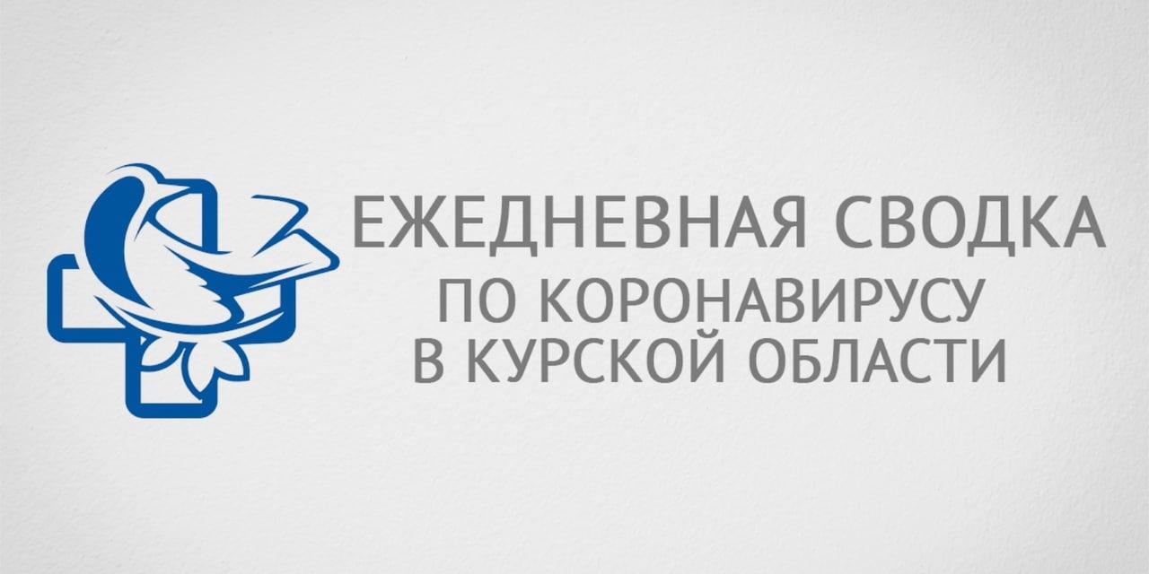 Число заболевших COVID-19 в Курской области снизилось до 165 человек