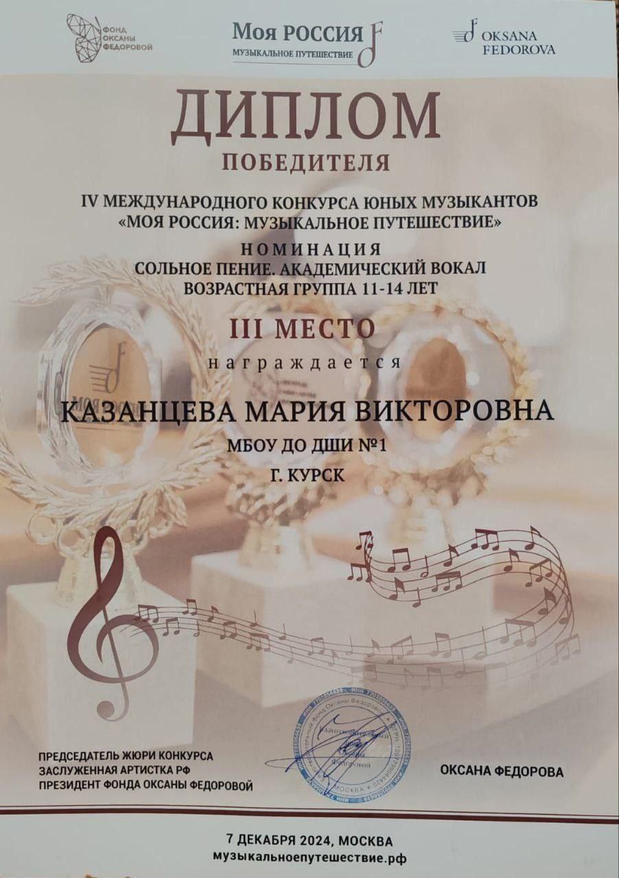 Конкурс имя 2025. Конкурс имя 2025