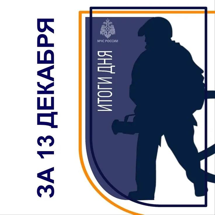 В Курской области 13 декабря за минувшие сутки зарегистрировано 3 пожара