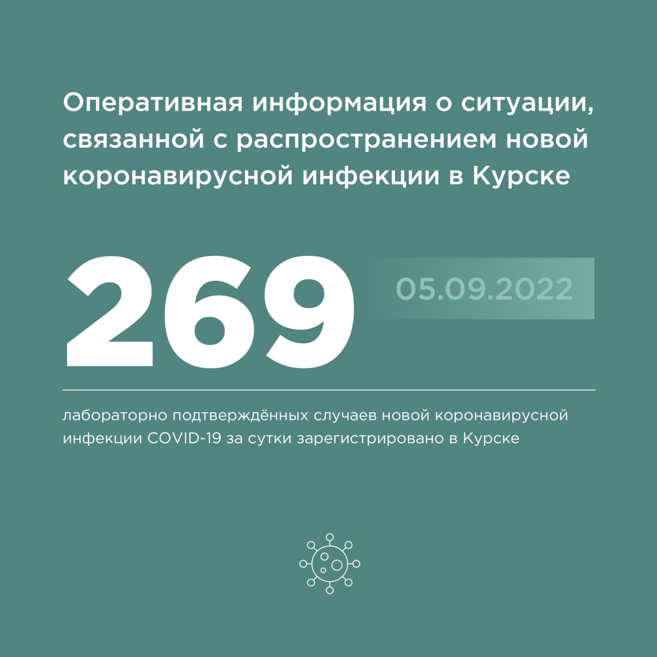 В Курске за сутки коронавирус подтвердился у 269 человек