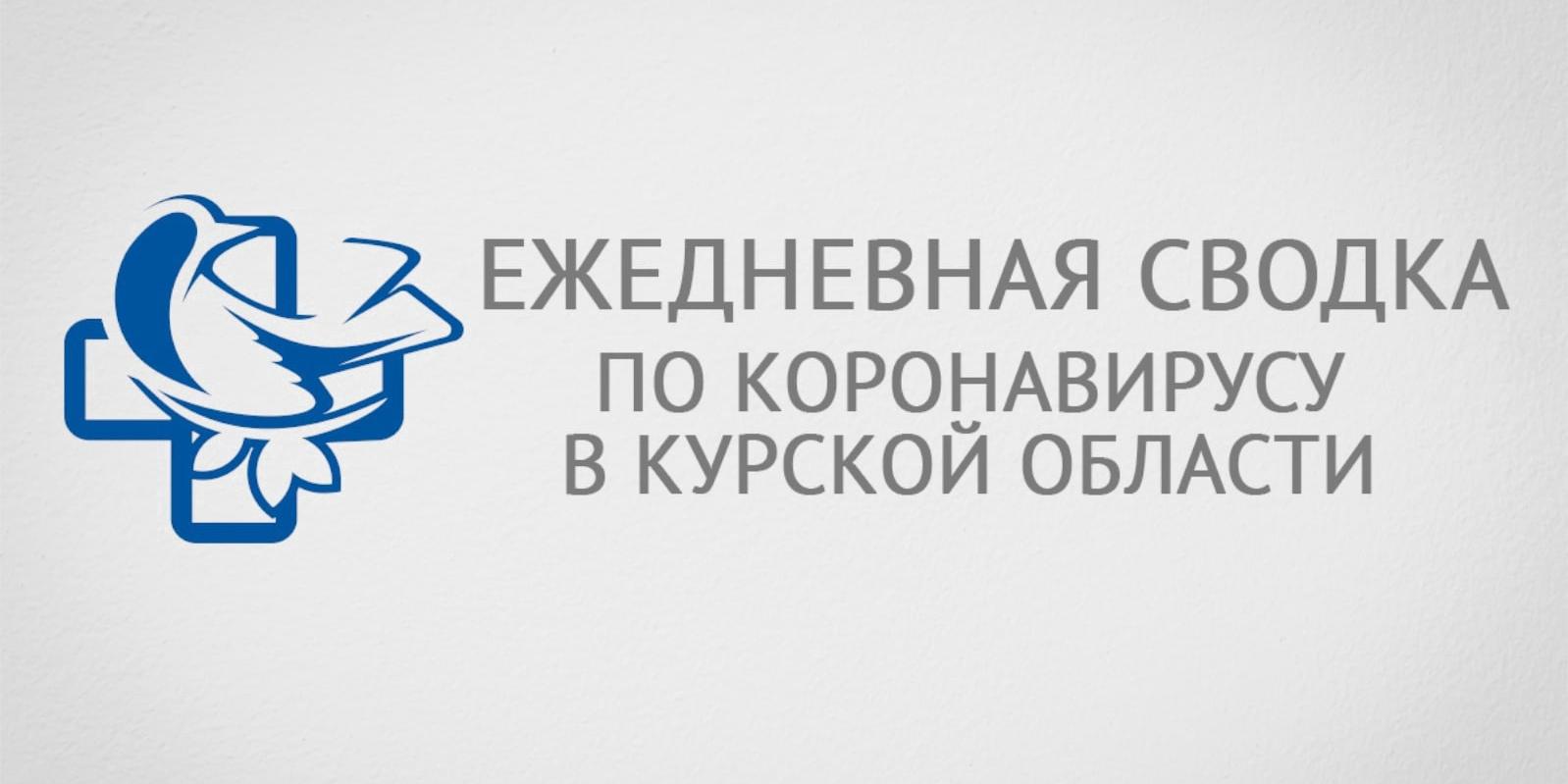 В Курской области количество заболевших ковидом снизилось до 87 человек