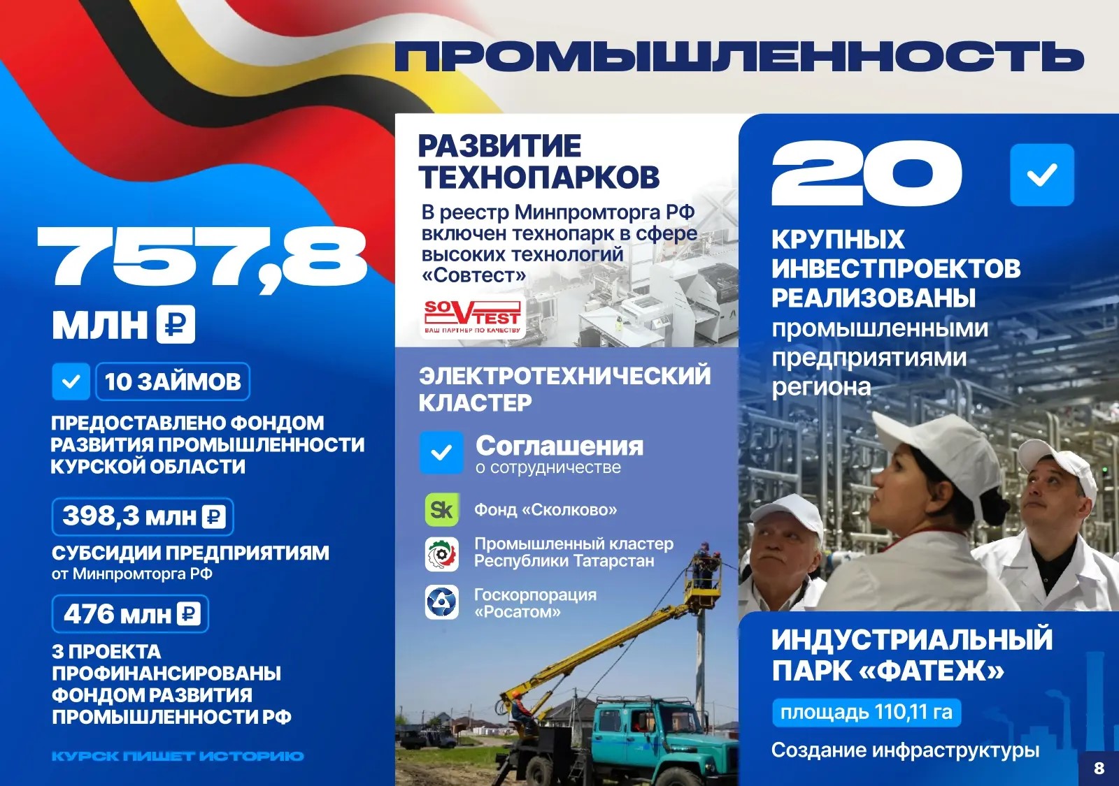Курские предприятия получили финансовую помощь 398,3 млн рублей от Минпромторга РФ