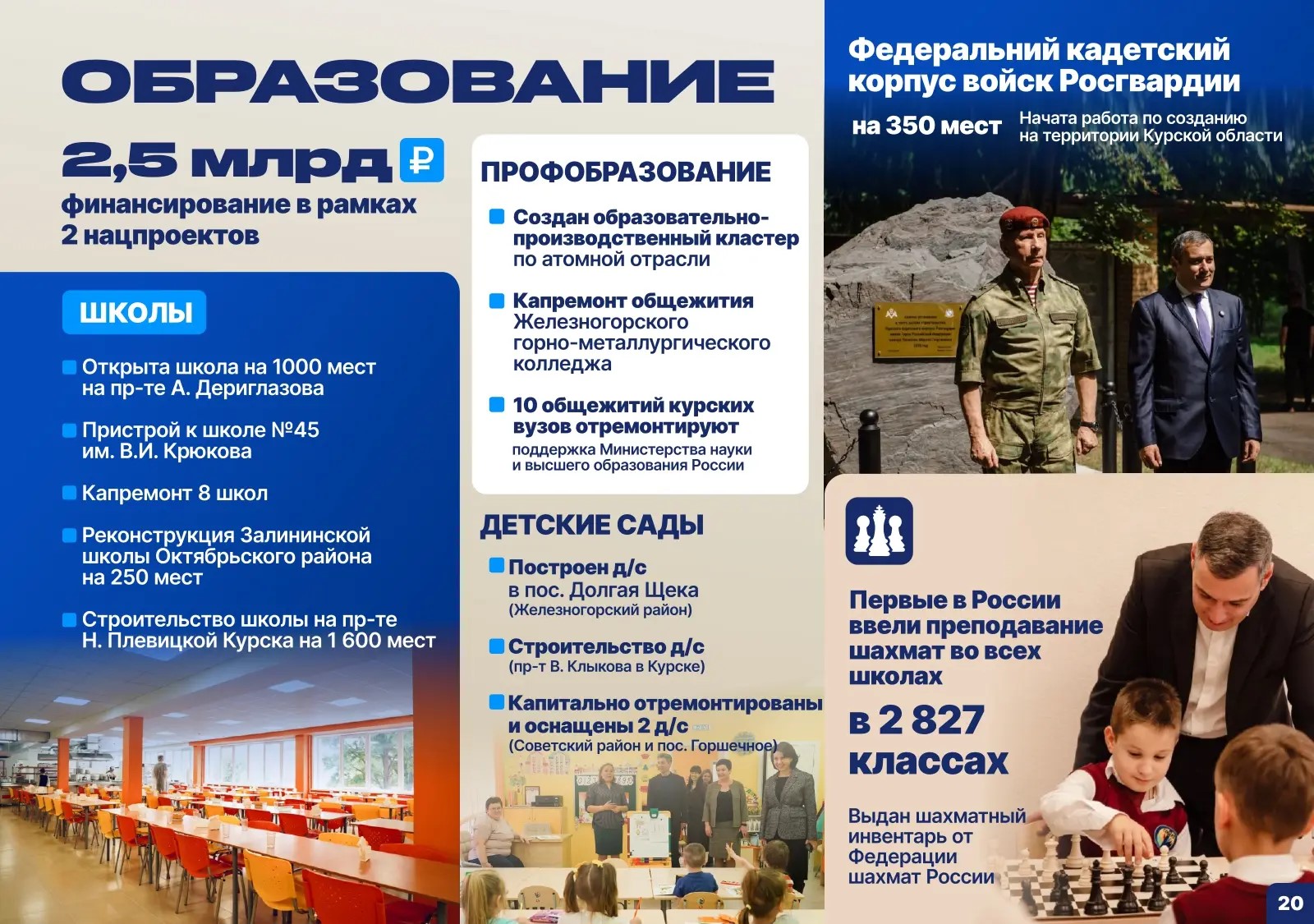 В Курской области за 2025 год капитально обновили восемь школ