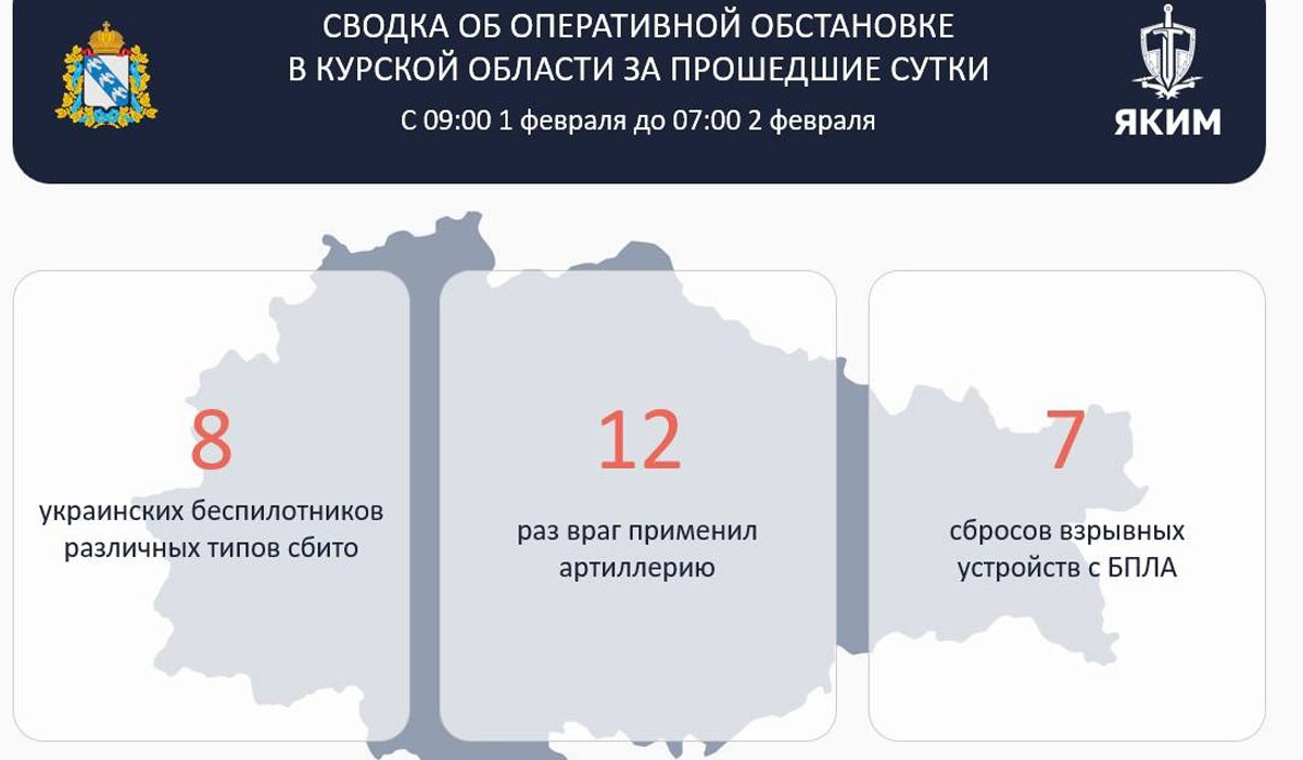 В Хомутовском районе Курской области дрон ВСУ повредил жилой дом