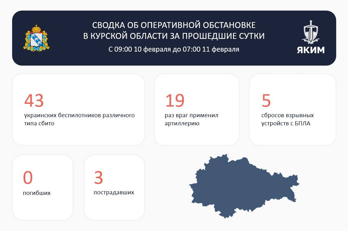 43 беспилотника самолетного типа уничтожены в Курской области за сутки