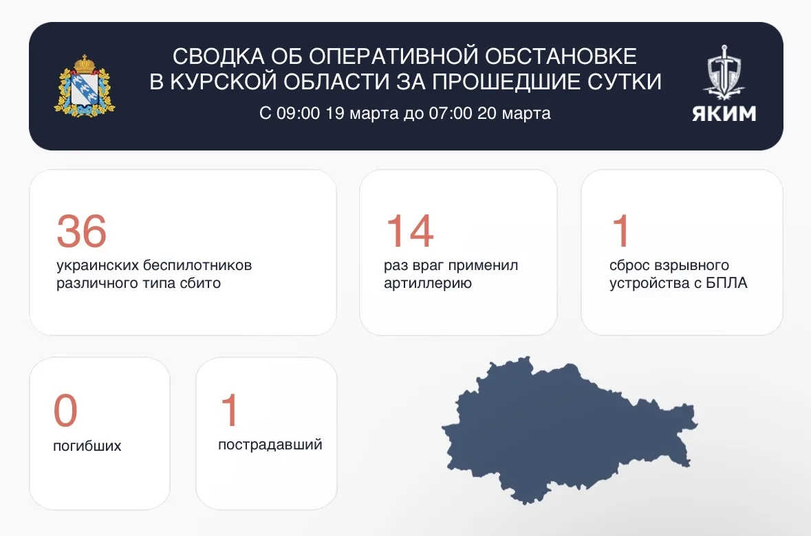 В курском приграничье при атаке ВСУ ранена 29-летняя женщина