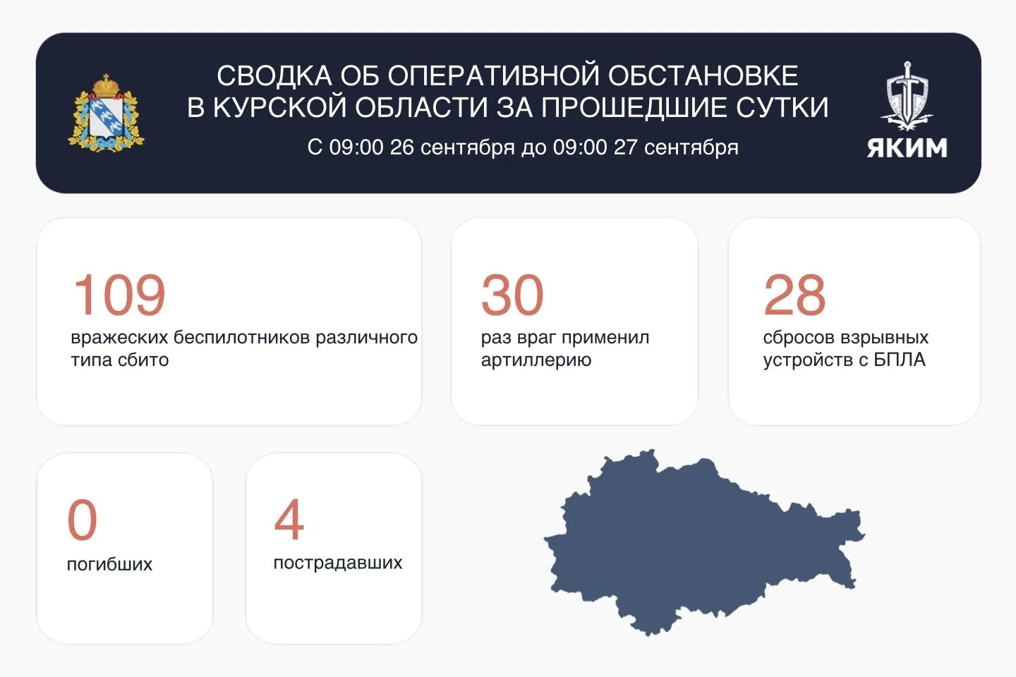 В Курской области за сутки сбито 109 украинских беспилотников