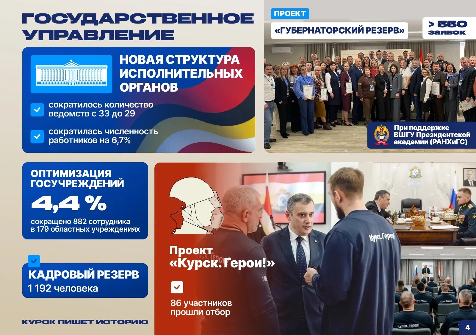 В Курской области количество региональных органов власти сократилось до 29