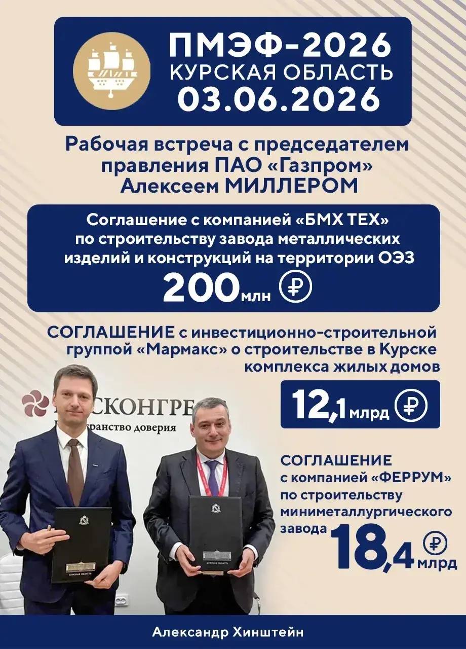 В Курской области подписали 7 соглашений на общую сумму инвестиций свыше 43,6 миллиарда рублей