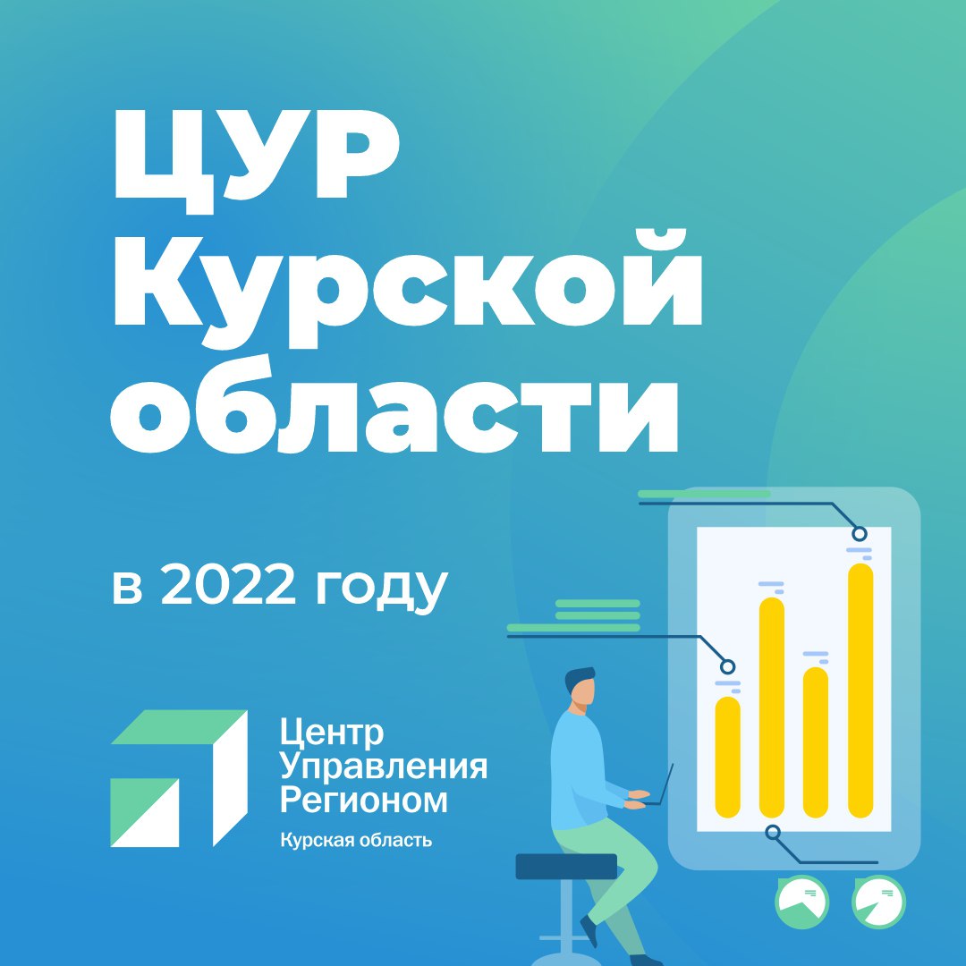 Центр управления регионом Курской области обработал за год более 65 тысяч обращений