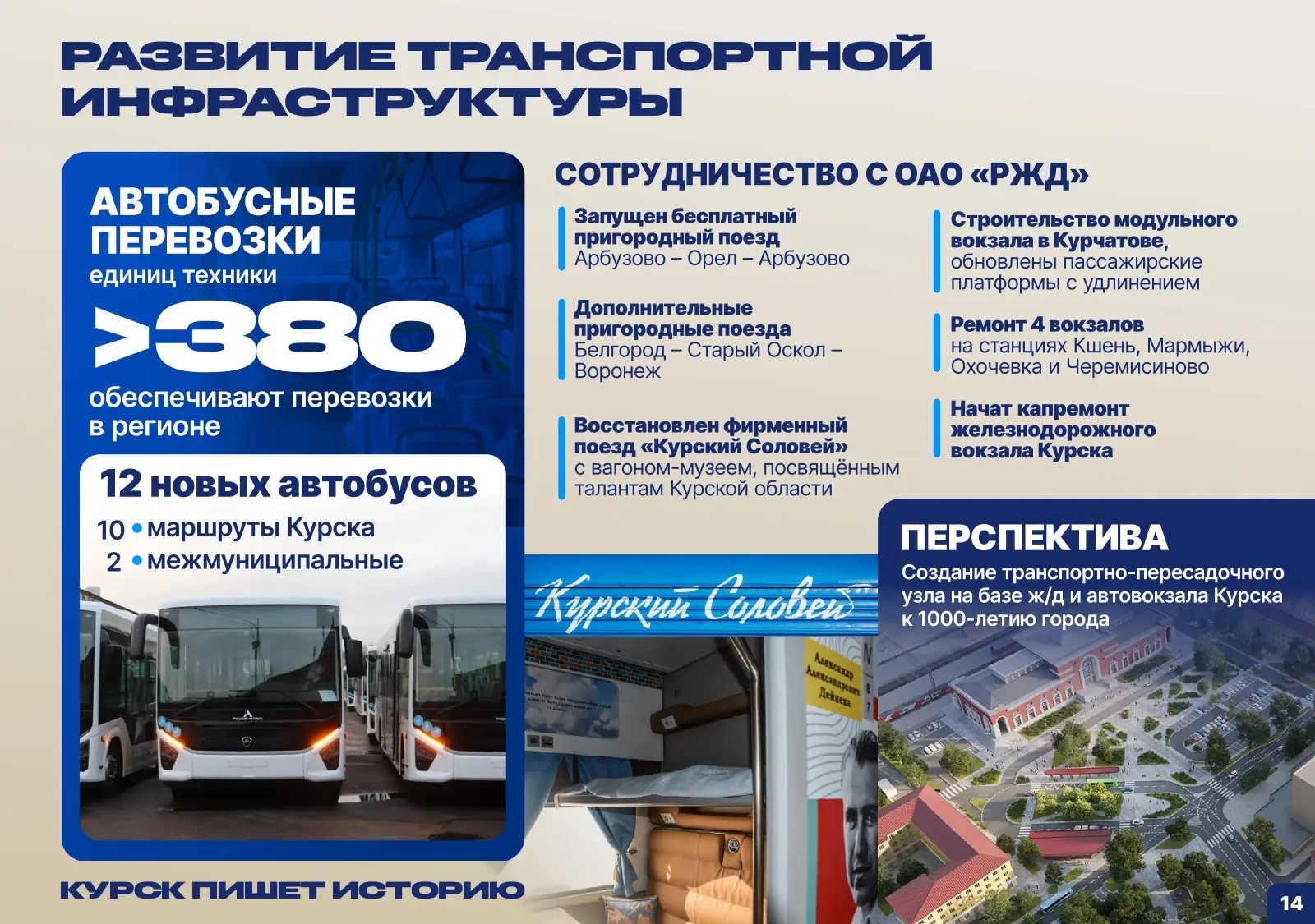Курская область получила 12 новых автобусов в 2025 году