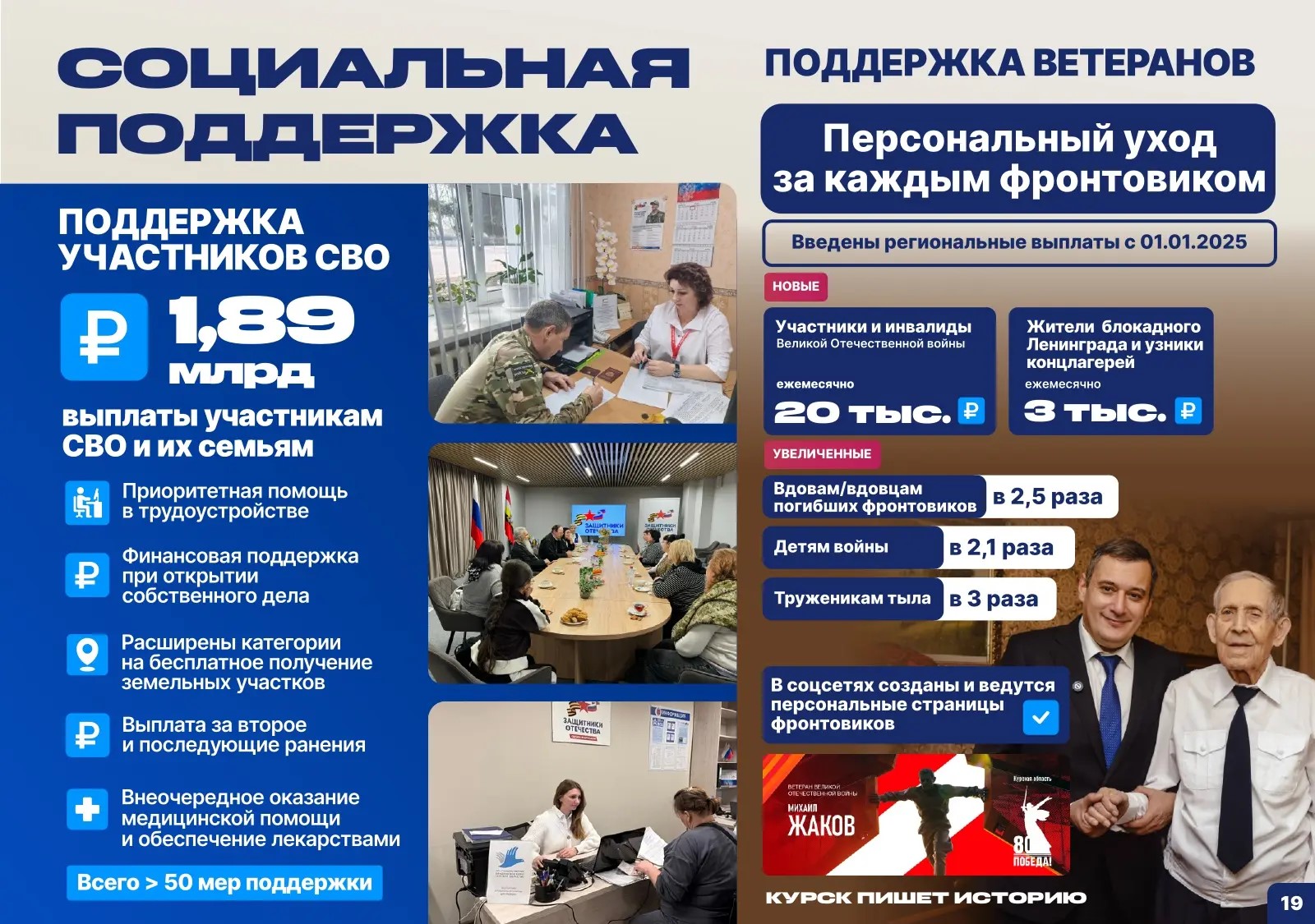 Соцподдержка курян находится на особом контроле у правительства региона