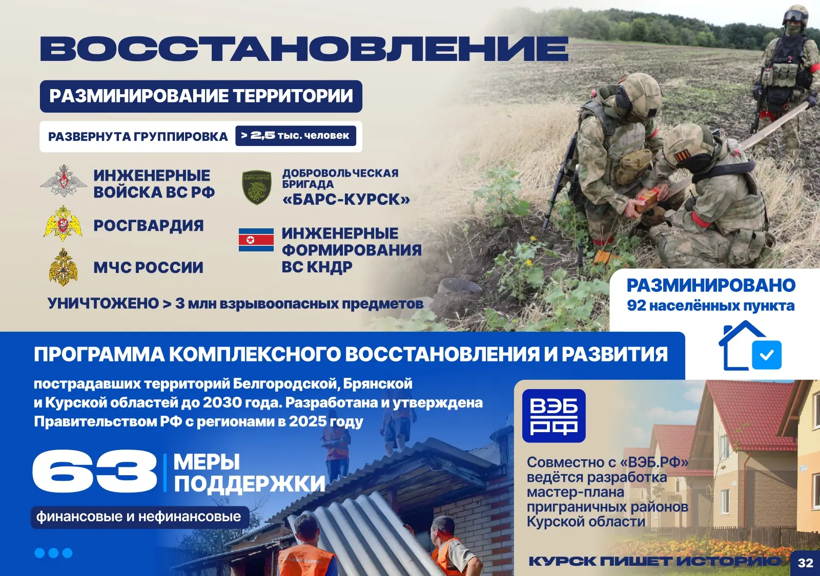 В курском приграничье разминировано 92 населенных пункта