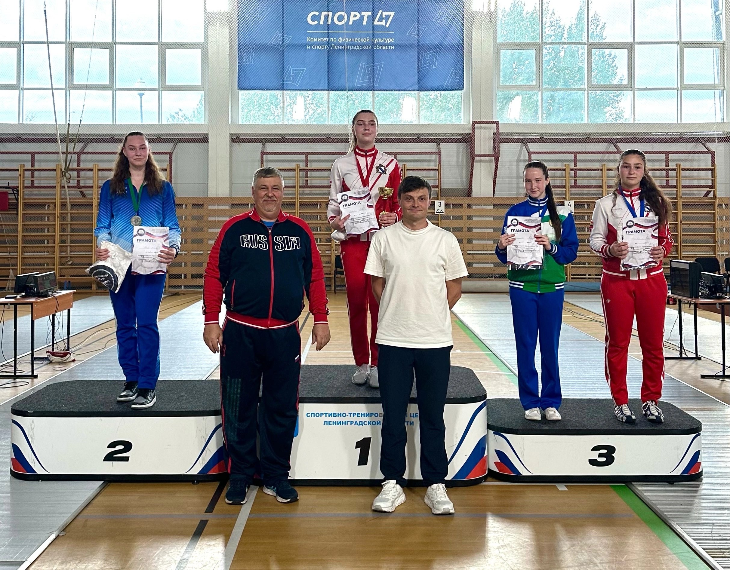 Курянка Полина Волобуева взяла «золото» на турнире «Балтийский старт»