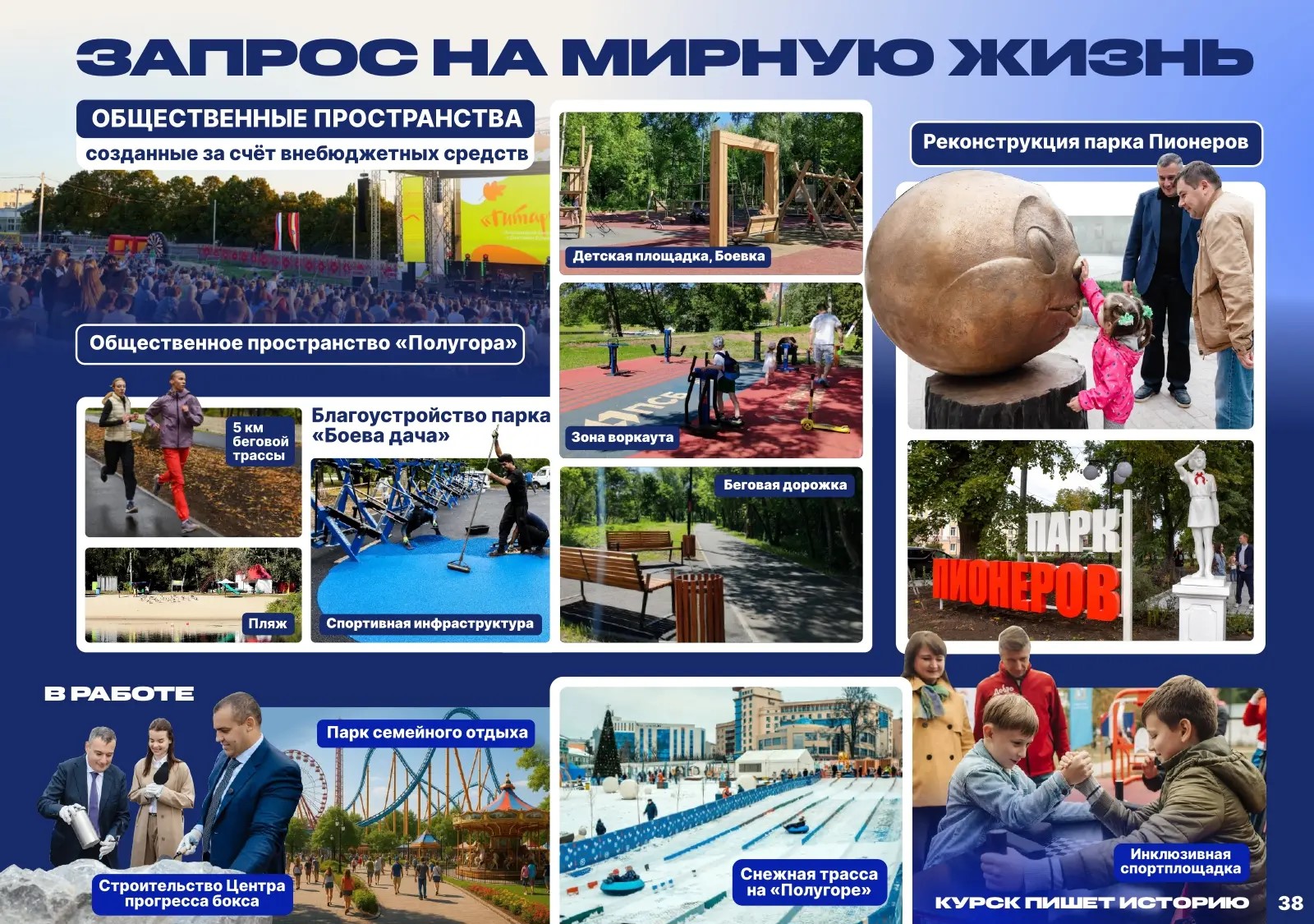 В Курской области планируют построить парк аттракционов