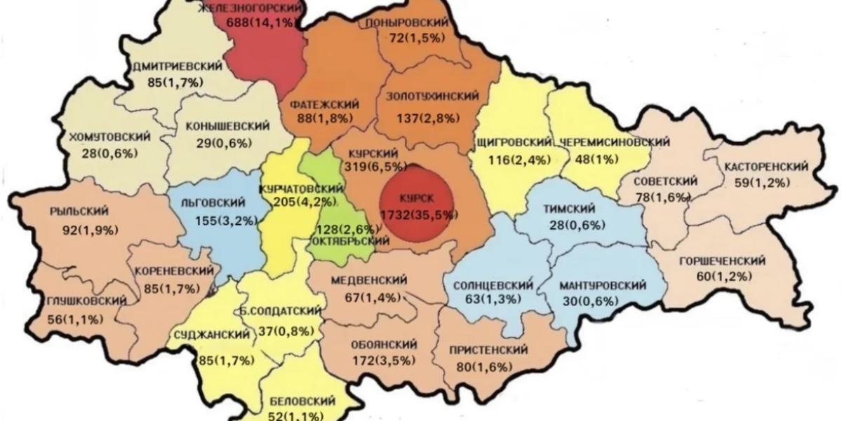 Алиментная карта Курской области