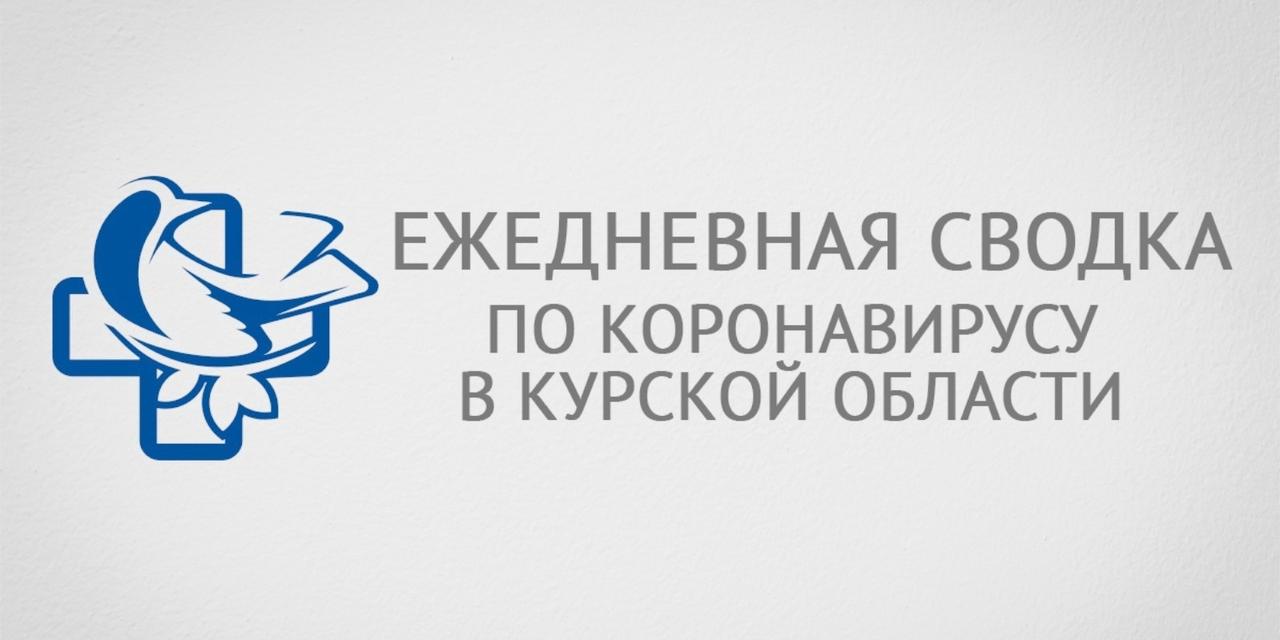 В Курской области выявили 125 новых случаев коронавируса