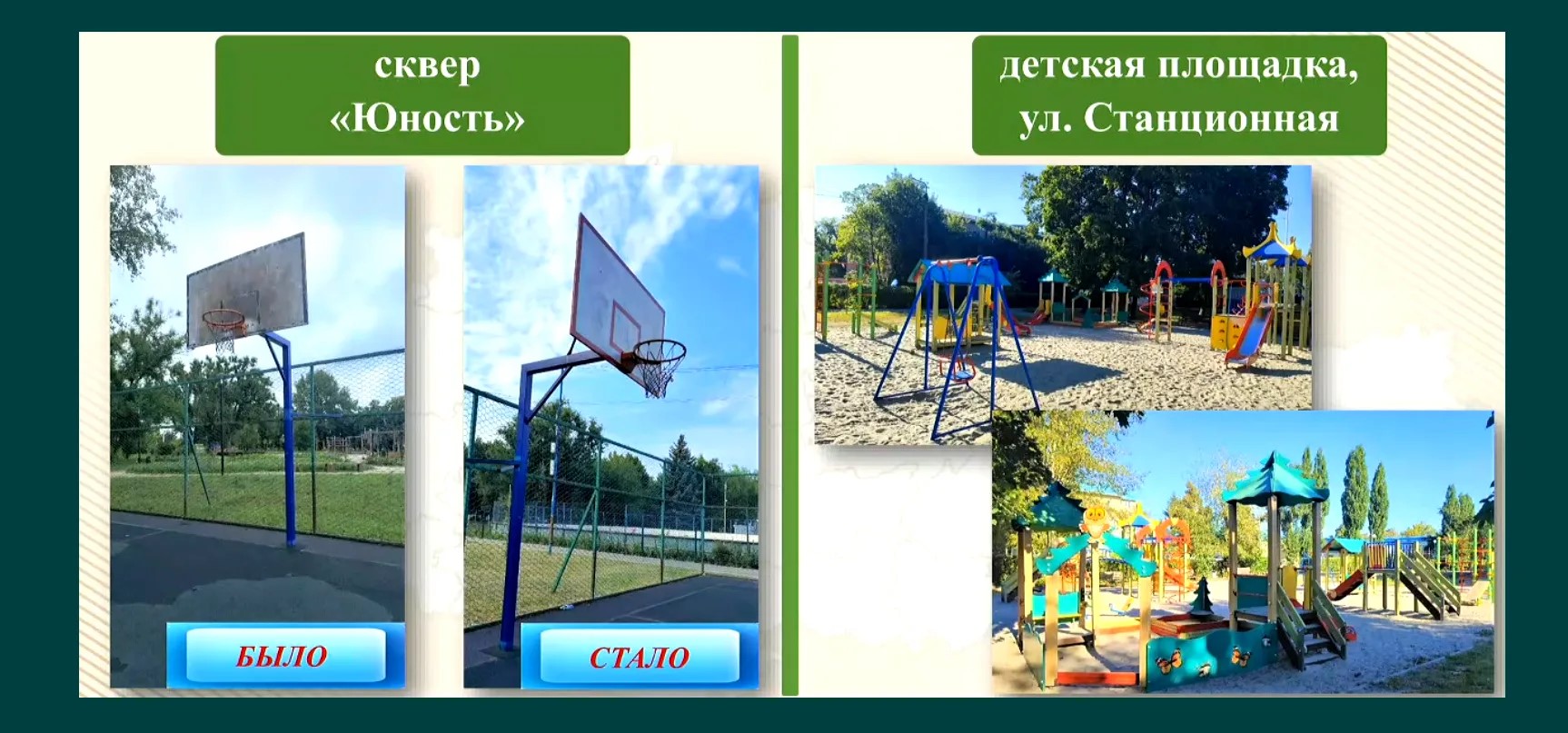 В Курске привели в порядок баскетбольные щиты в сквере «Юность»