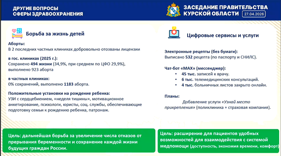 Александр Хинштейн о профилактике абортов: 494 сохранённые жизни